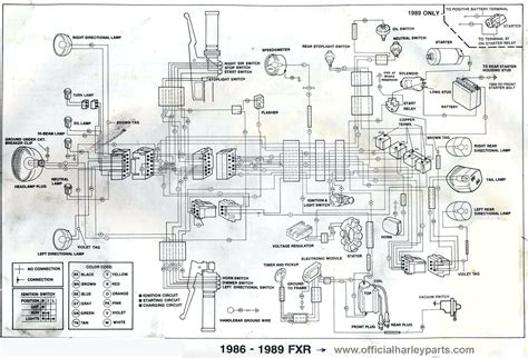 wiring diagram 1980 fxr shovelhead 